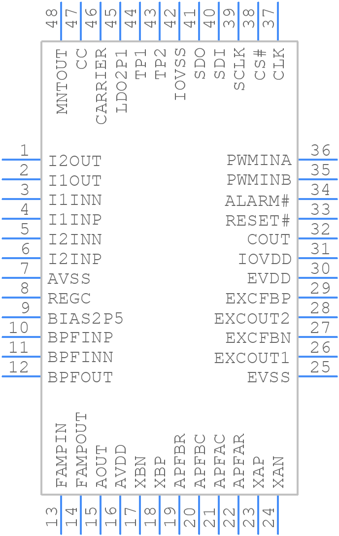 RAA3064003GFP - Renesas Electronics - PCB symbol