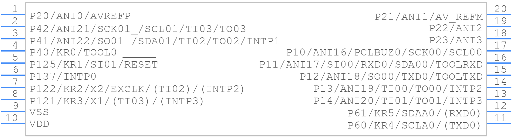 R5F1026AASM#55 - Renesas Electronics - PCB symbol