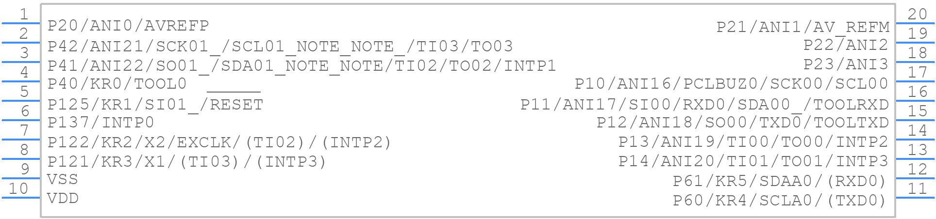 R5F10368ASM#55 - Renesas Electronics - PCB symbol