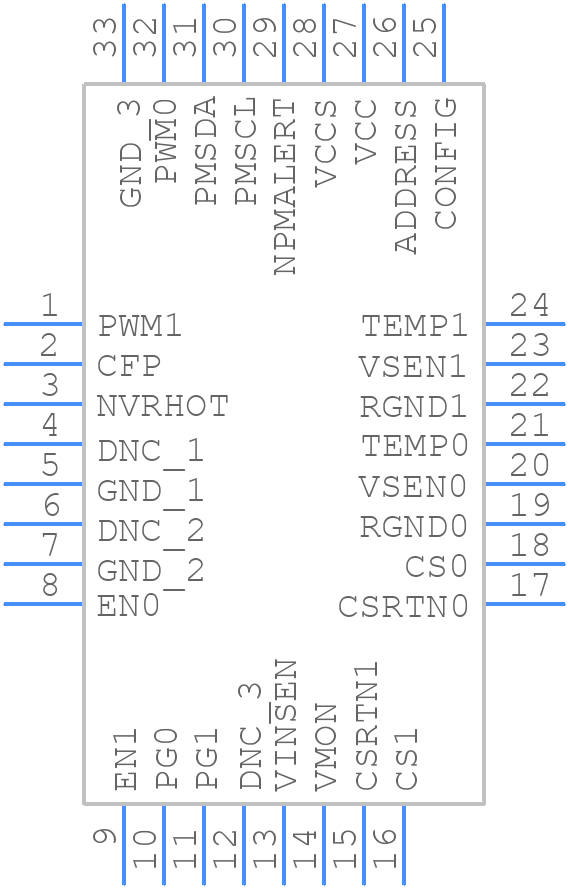 ISL68220IRAZ - Renesas Electronics - PCB symbol