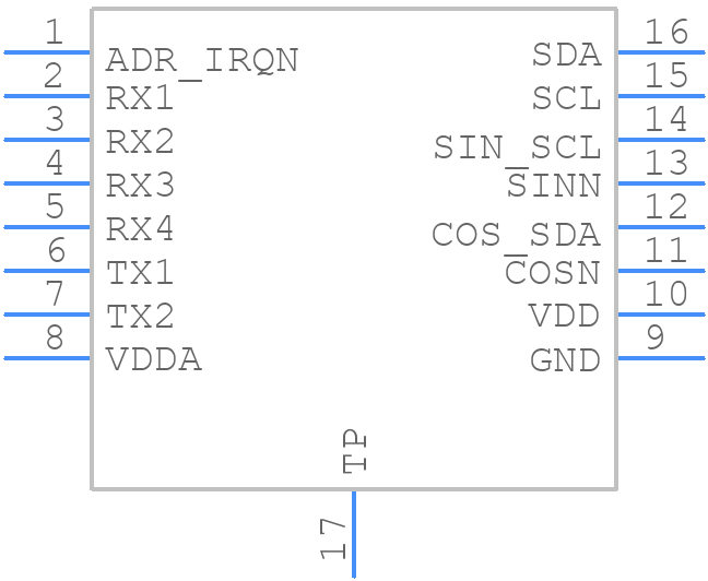 IPS2550DE1R - Renesas Electronics - PCB symbol