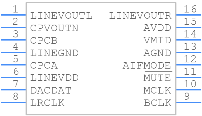 WM8524CGEDT - Cirrus Logic - PCB symbol