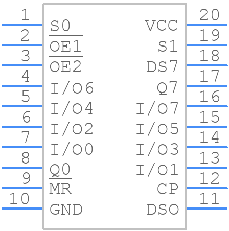 CD74AC299M96G4 - Texas Instruments - PCB symbol