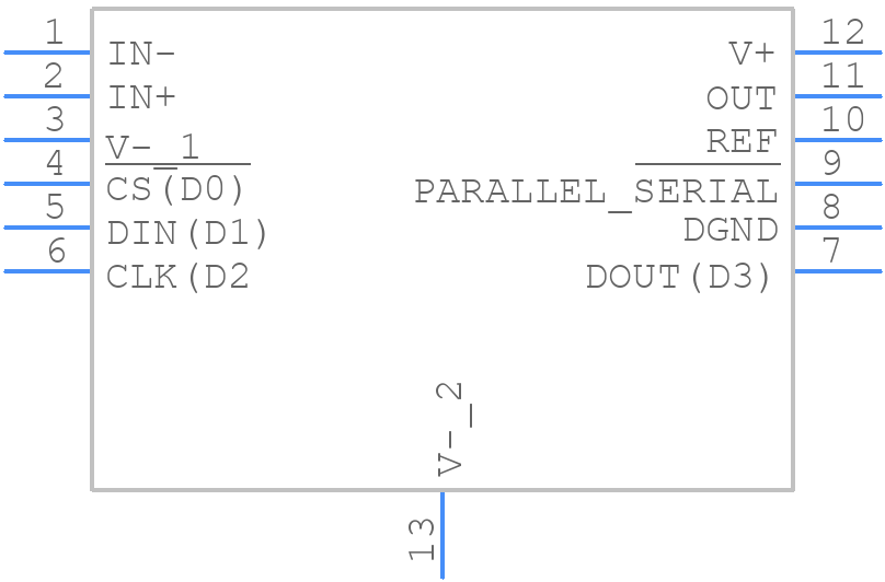 LTC6915IDE#PBF - Analog Devices - PCB symbol