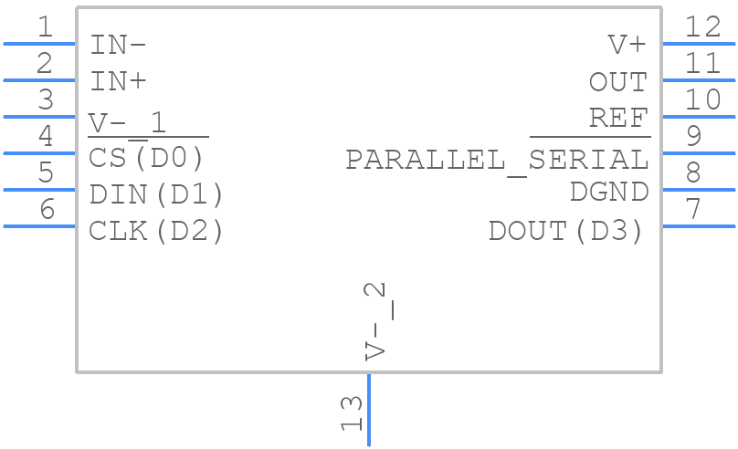 LTC6915CDE#PBF - Analog Devices - PCB symbol