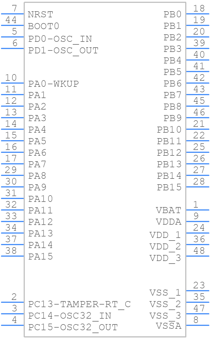 STM32F103C4T6 - STMicroelectronics - PCB symbol