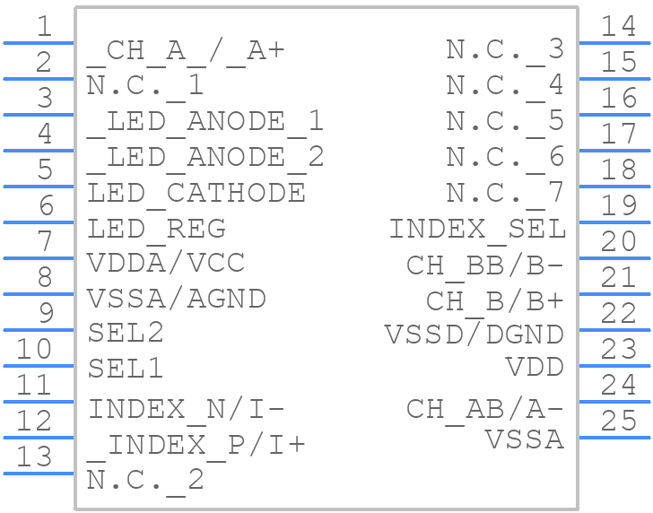 AEDR-9830-DS103 - Avago Technologies - PCB symbol