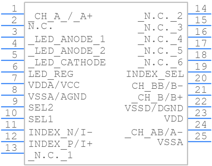 AEDR-9830-100 - Avago Technologies - PCB symbol