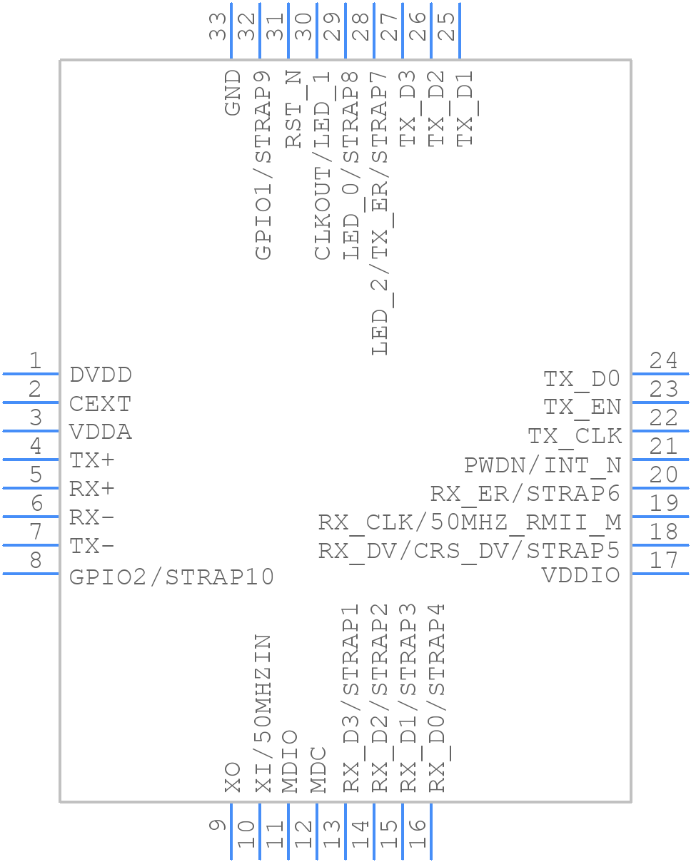 DP83TD510ERHBT - Texas Instruments - PCB symbol