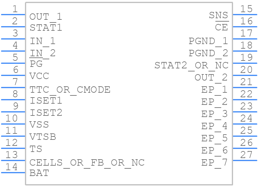 BQ24105RHLRE3 - Texas Instruments - PCB symbol