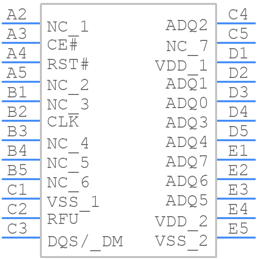 APS51208N-OBR-BD - AP Memory - PCB symbol