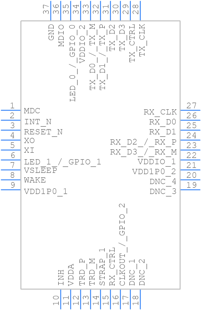 DP83TG720SWRHATQ1 - Texas Instruments - PCB symbol