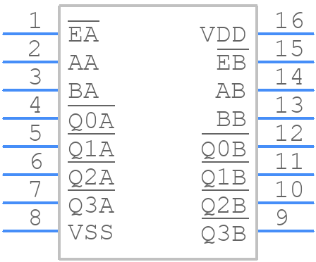 MC14556BCP - onsemi - PCB symbol