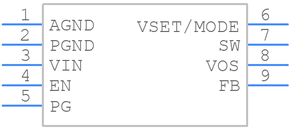 TPS62865RQYR - Texas Instruments - PCB symbol