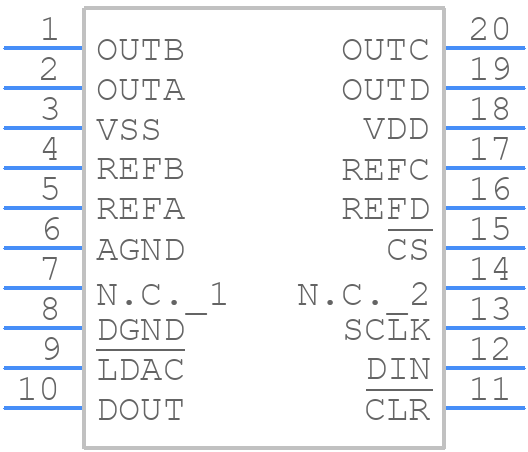 MAX509BCWP+ - Analog Devices - PCB symbol