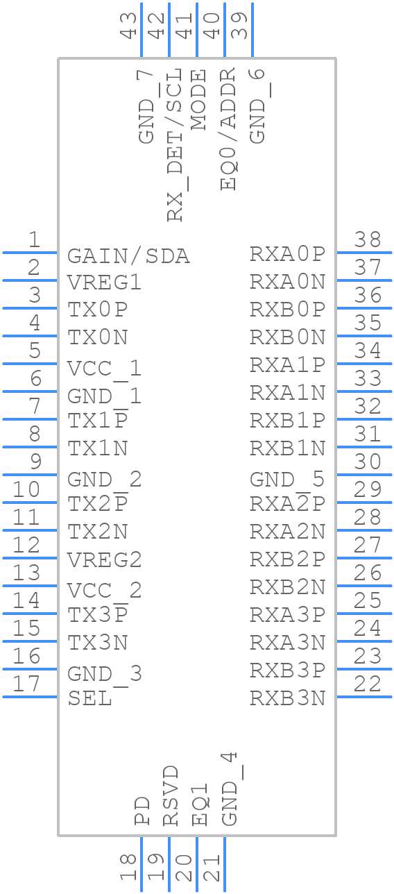 DS160PR421RUAR - Texas Instruments - PCB symbol