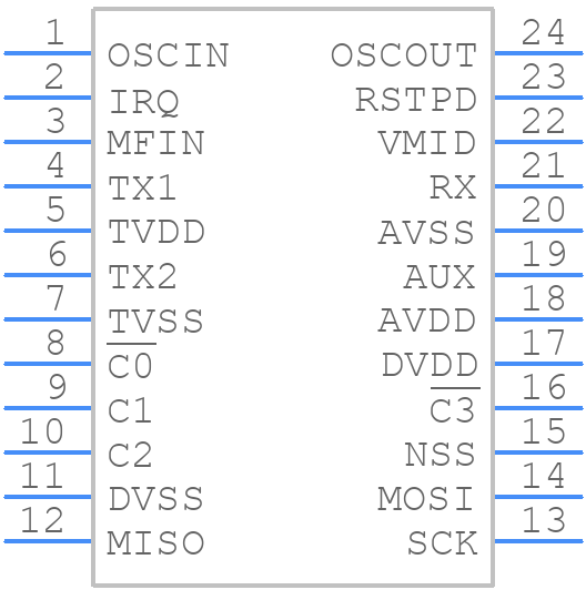 FM1702SL - FUDAN MICROELECTRONICS - PCB symbol