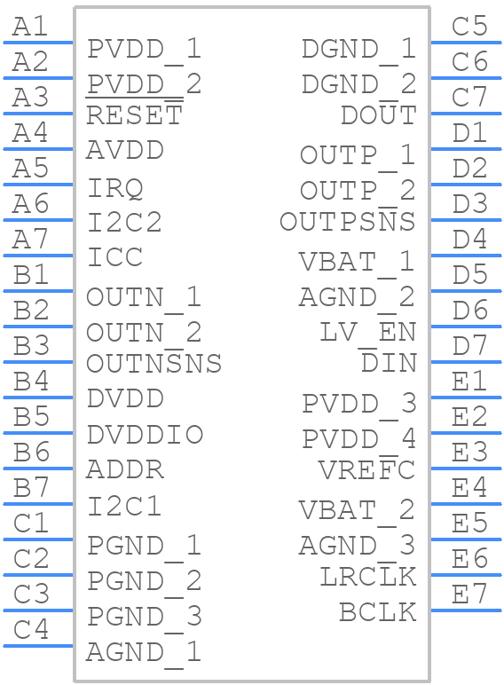MAX98396EWB+T - Analog Devices - PCB symbol