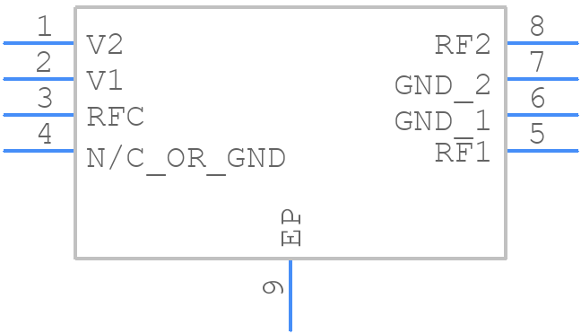 PE4251MLI-Z - Peregrine Semiconductor - PCB symbol