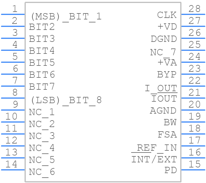 DAC908U/1K - Texas Instruments - PCB symbol