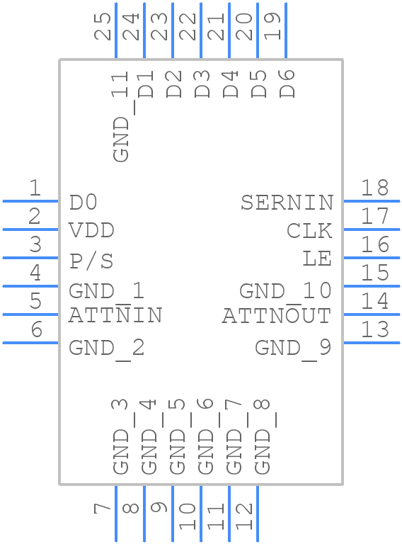 HMC1119LP4METR - Analog Devices - PCB symbol