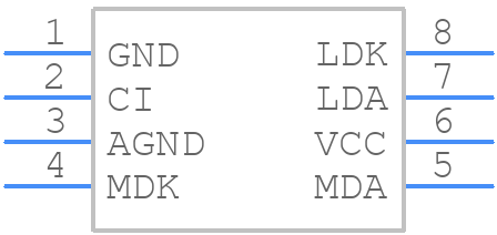 IC-WKL-MSOP8 - LASER - PCB symbol