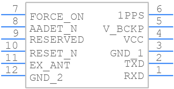 LC86LICMD - Quectel - PCB symbol