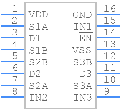 ADG1233YRUZ - Analog Devices - PCB symbol
