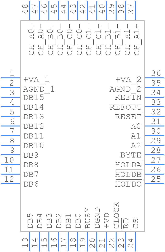 ADS7864Y/250G4 - Texas Instruments - PCB symbol