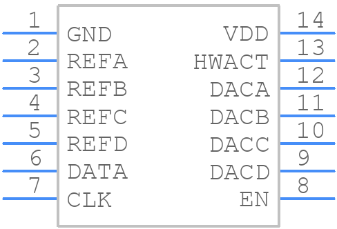 TLV5621IDR - Texas Instruments - PCB symbol
