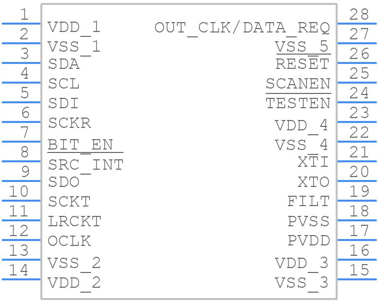 STA013 - STMicroelectronics - PCB symbol