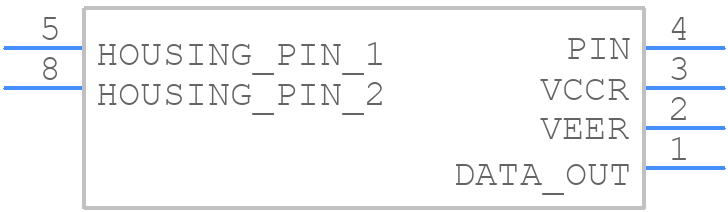 AFBR-2644Z - Avago Technologies - PCB symbol