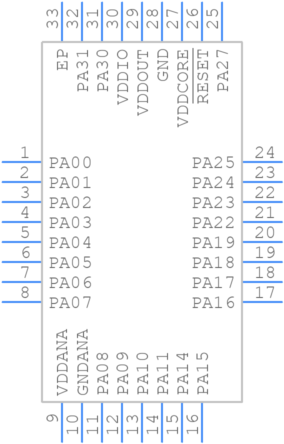 ATSAML10E14A-MU - Microchip - PCB symbol