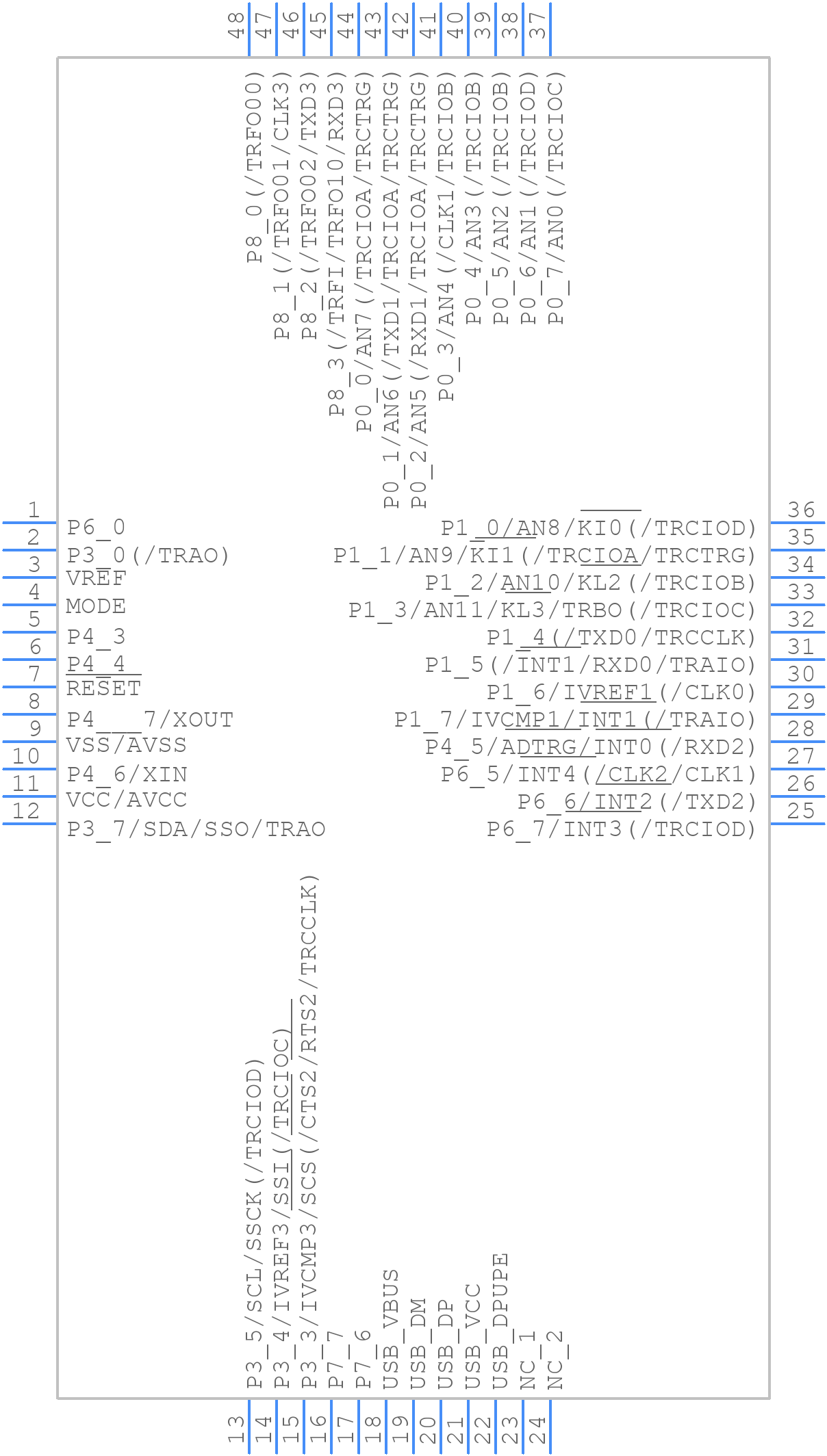R5F21346UNFP#V0 - Renesas Electronics - PCB symbol