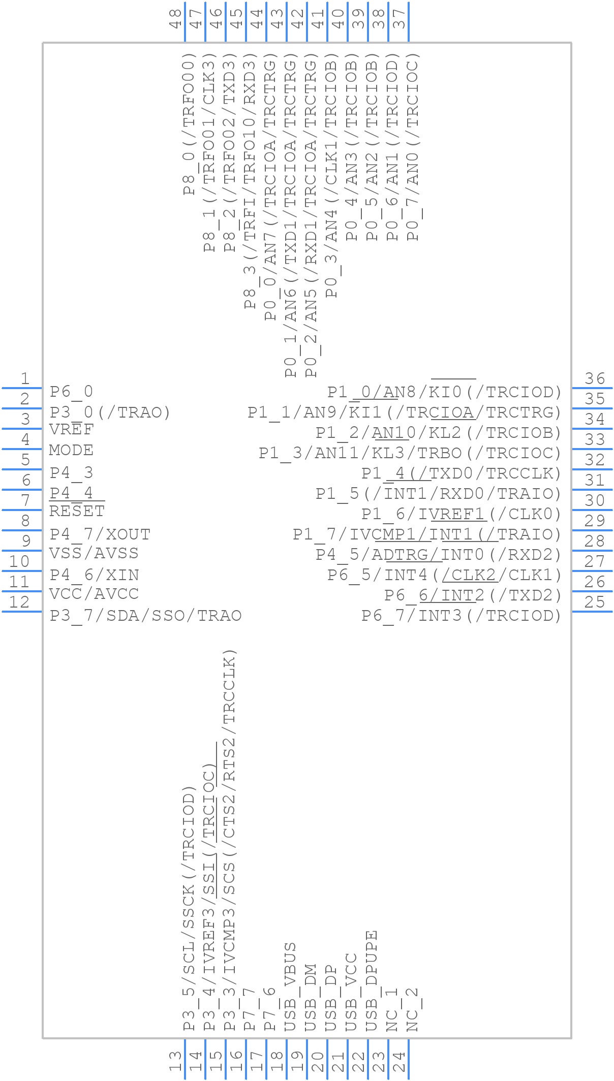 R5F21346UDFP#V0 - Renesas Electronics - PCB symbol