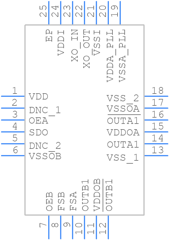 SM806022UMG-TR - Microchip - PCB symbol