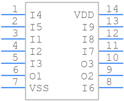 HEF4025BT - Nexperia - PCB symbol
