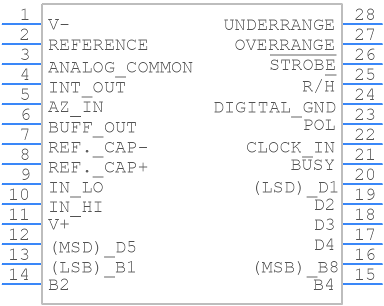 ICL7135CJI - Analog Devices - PCB symbol