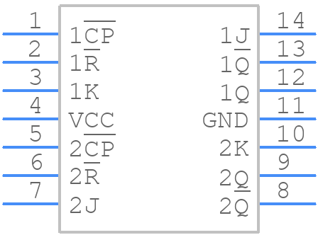 74HC73D-Q100J - Nexperia - PCB symbol
