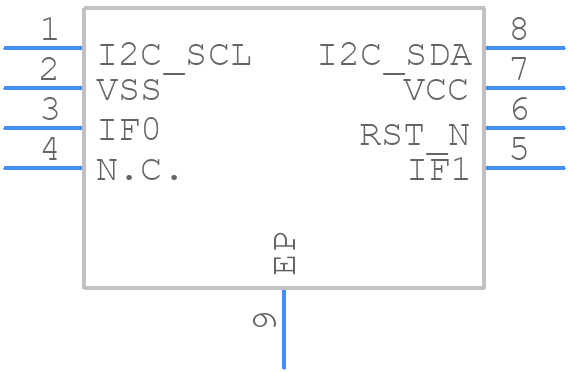 A7101CHTK2/T0BC2VJ - NXP - PCB symbol