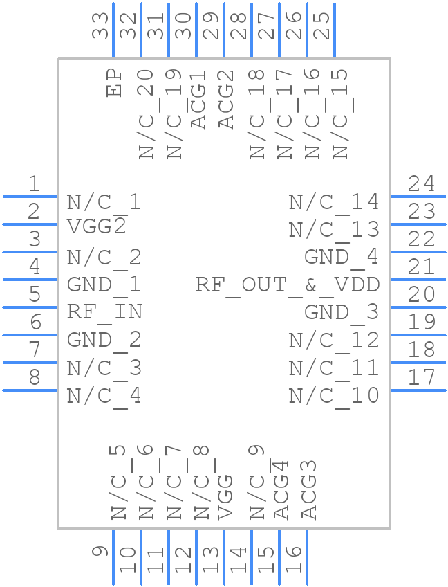 CMD244K5 - Qorvo - PCB symbol