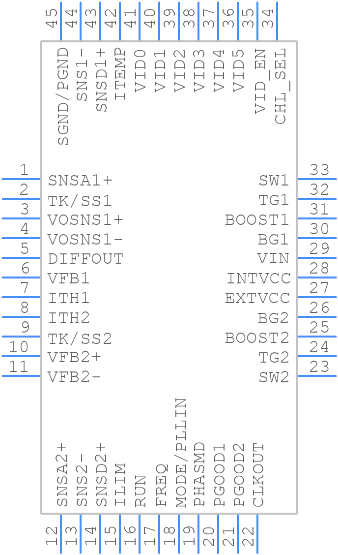LTC3877IUK#PBF - Analog Devices - PCB symbol