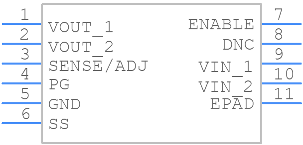 ISL80102IRAJZ-TK - Renesas Electronics - PCB symbol