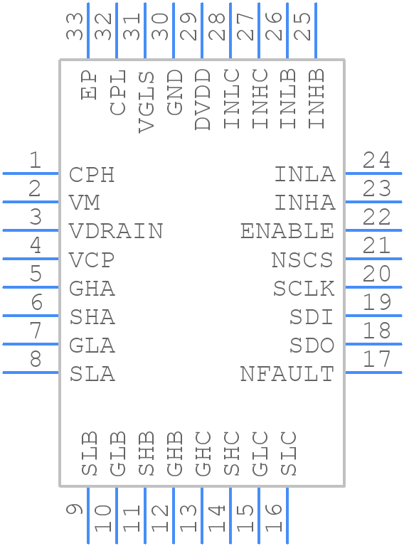DRV8350FSRTVR - Texas Instruments - PCB symbol