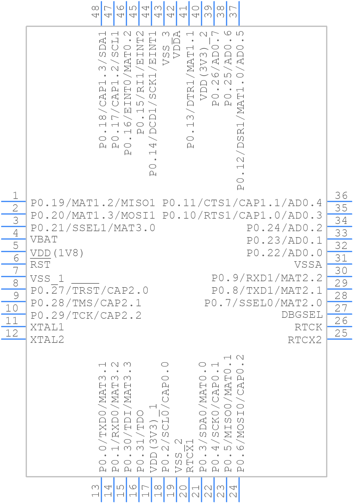 LPC2103FBD48EL - NXP - PCB symbol