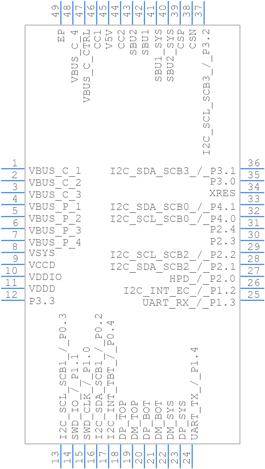 CYPD6127-48LQXI - Infineon - PCB symbol