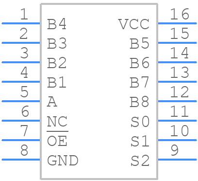 74CBTLV3251DBQRG4 - Texas Instruments - PCB symbol