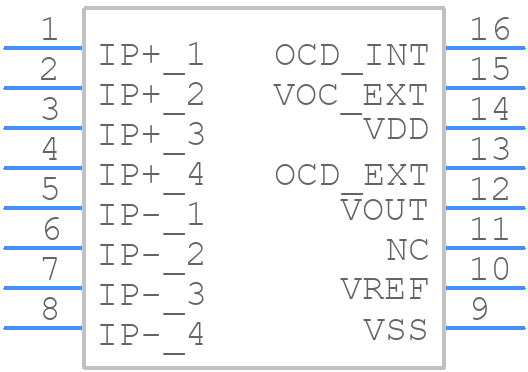 MLX91221KDF-ABR-050-SP - Melexis - PCB symbol