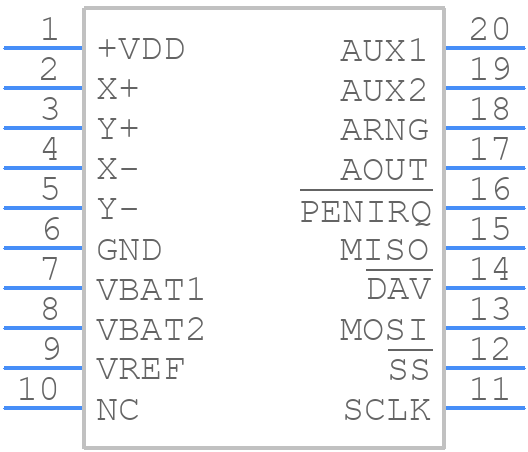 TSC2000IPWG4 - Texas Instruments - PCB symbol