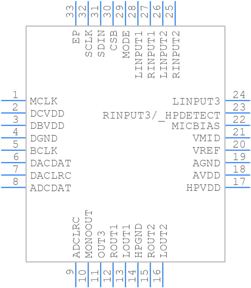 WM8750CBLGEFL - Cirrus Logic - PCB symbol
